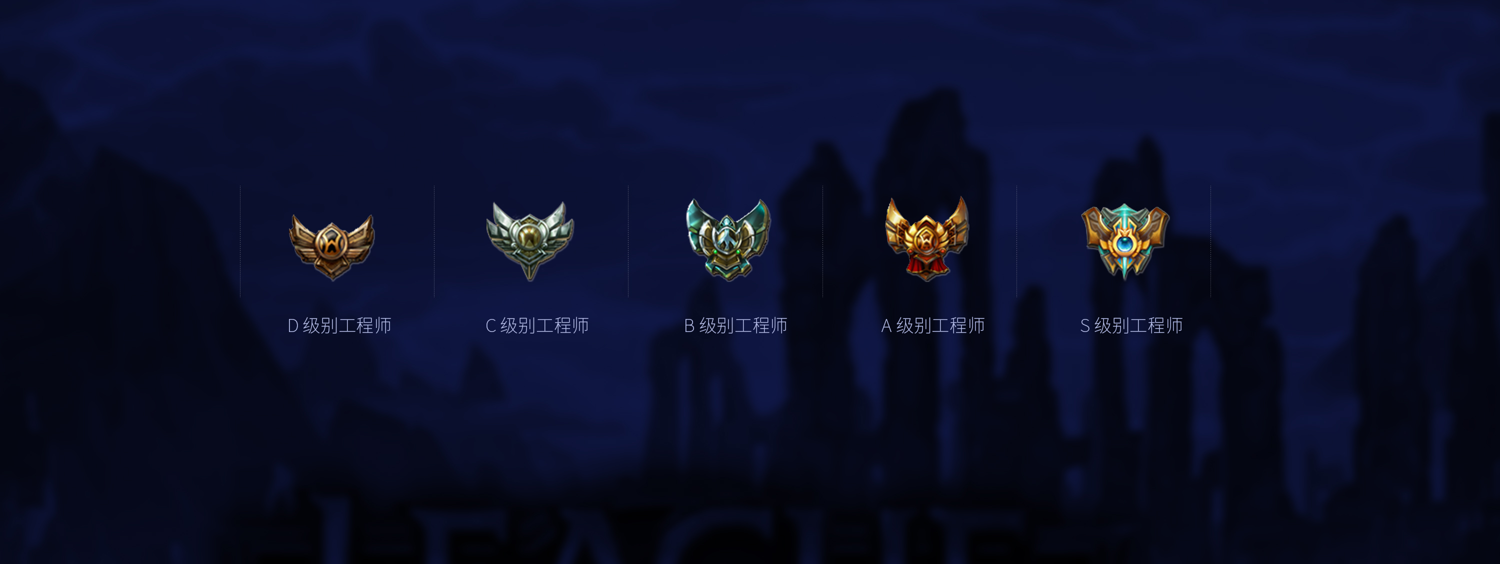UI設(shè)計(jì)